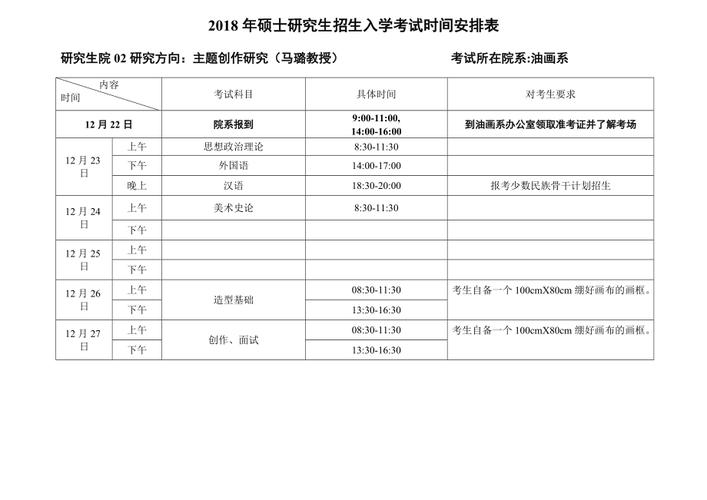 研究生考试全称是什么，研究生招生考试全称-第2张图片-优浩百科