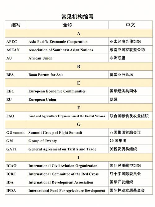 研究生考试全称是什么，研究生招生考试全称-第3张图片-优浩百科