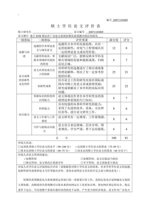 考试委员对论文的评价，考试委员对论文的评价语-第8张图片-优浩百科