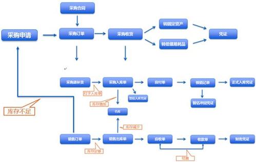 水资源环境审计论文，水资源环境保护论文-第1张图片-优浩百科