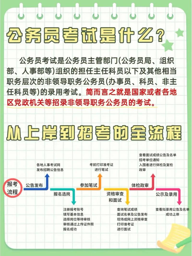 秋季应该什么时候考试，2021秋考什么时候付费-第1张图片-优浩百科