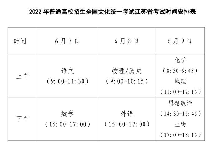 秋季应该什么时候考试，2021秋考什么时候付费-第3张图片-优浩百科