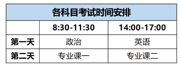 考研舞蹈鉴赏怎么考试，考研舞蹈剧目-第2张图片-优浩百科